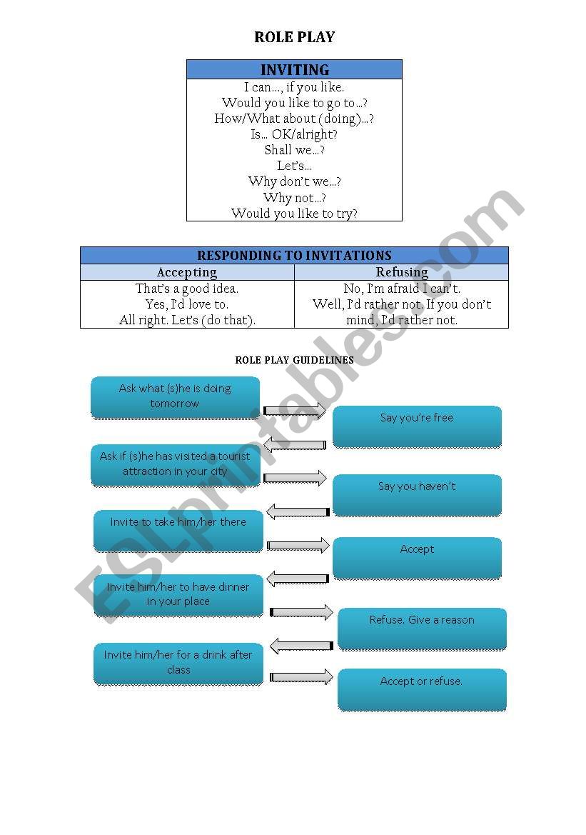 Inviting Someone (Role Play) worksheet