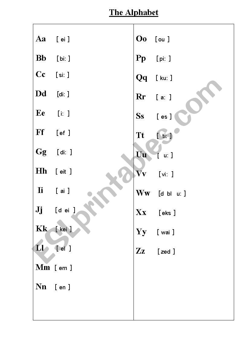 English worksheets: The Alphabet