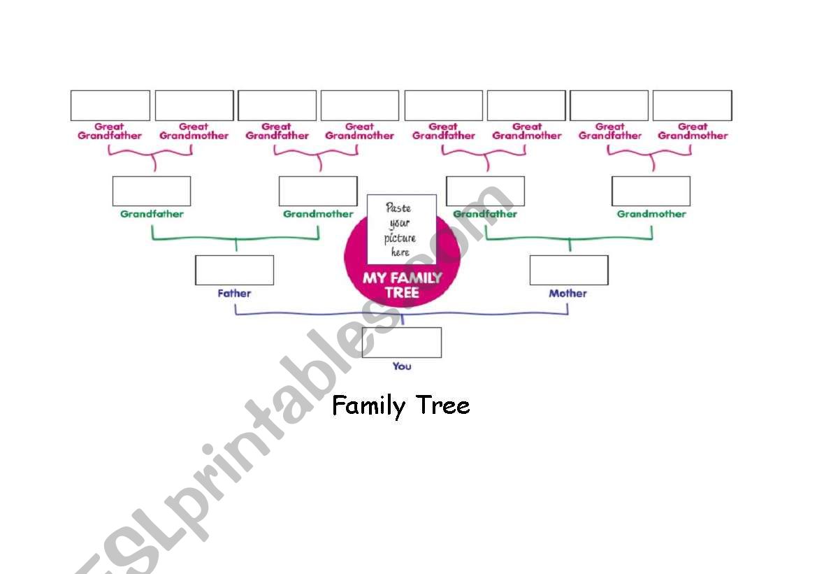 Family tree worksheet