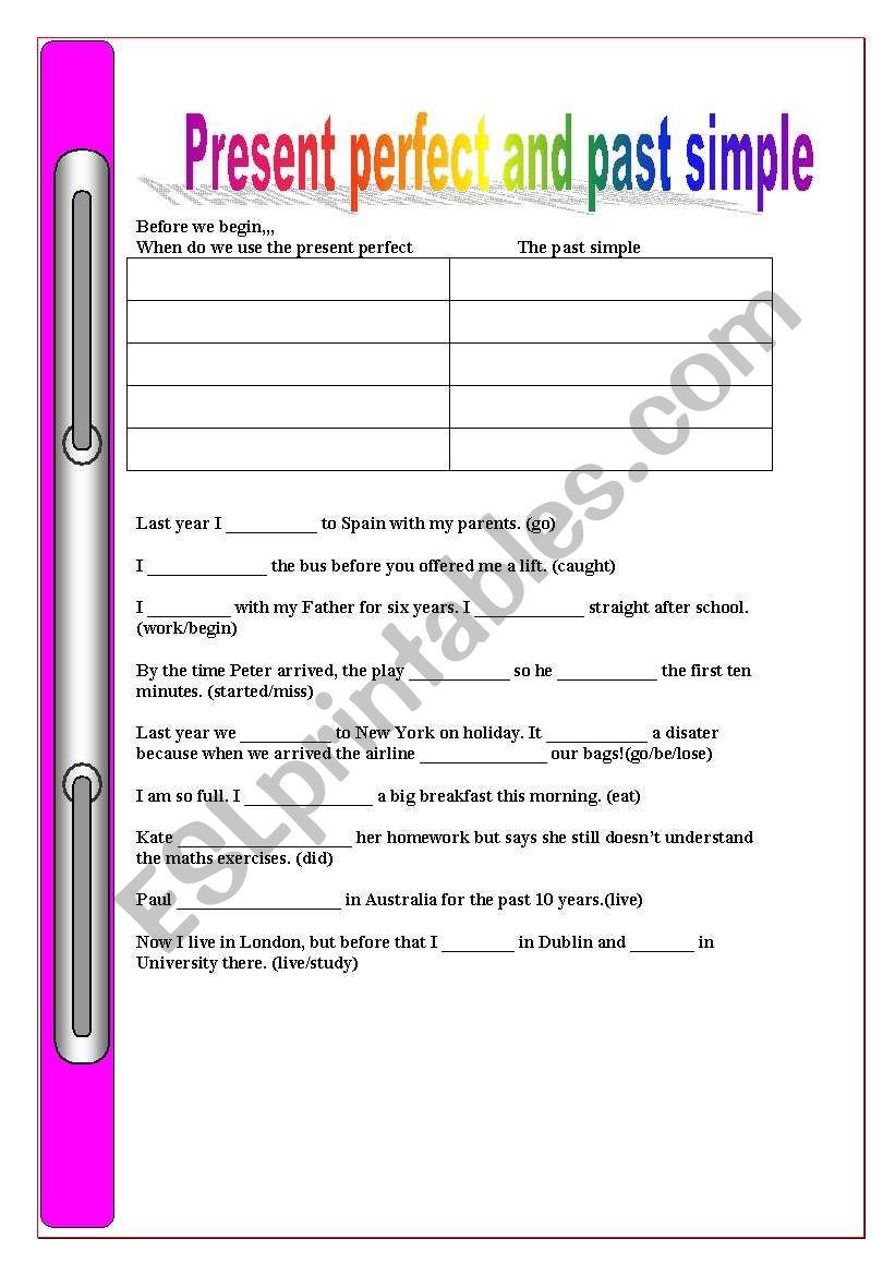 Present perfect and past simple. Do you know anything about France?