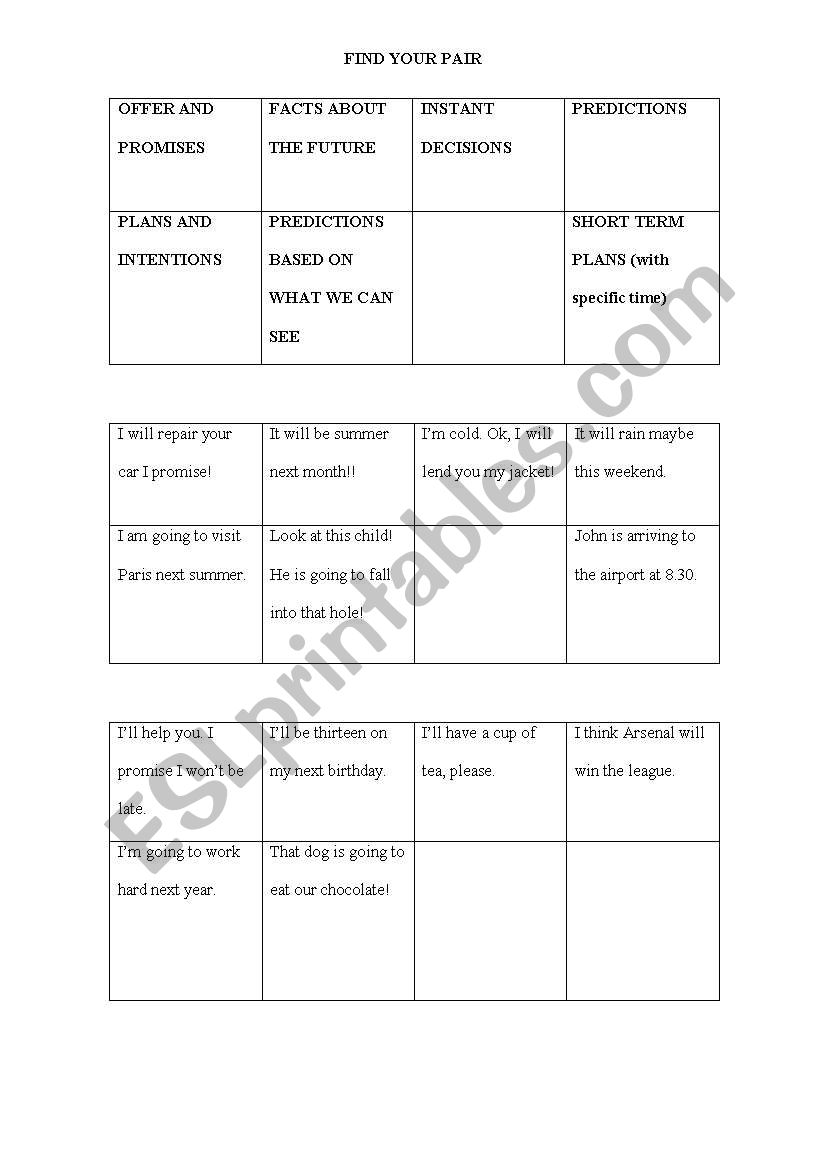 learning the future worksheet