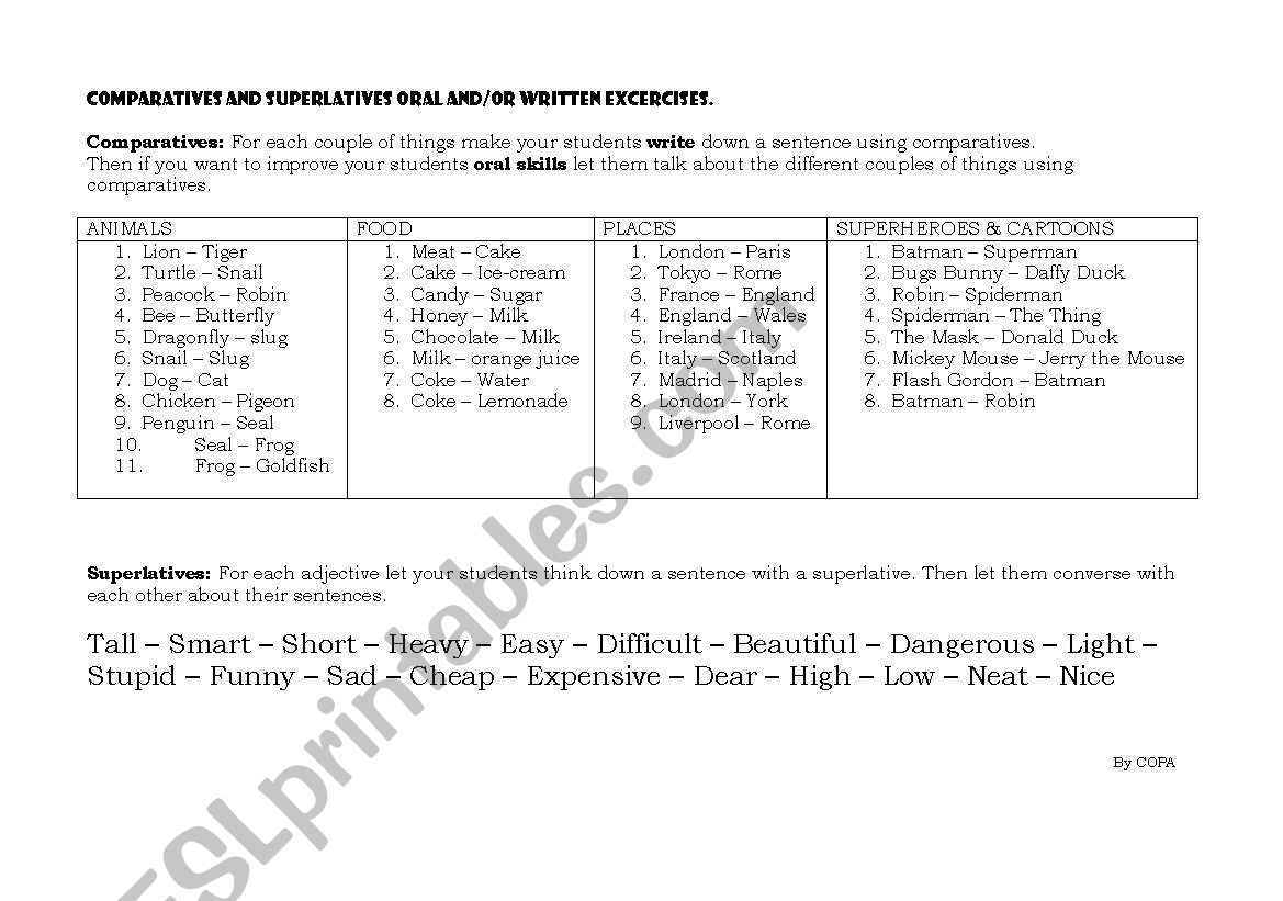 Comparatives & Superlatives: Written and Oral Practice