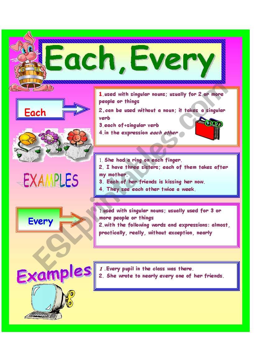 english-worksheets-grade-1-chapter-nouns-key2practice-workbooks