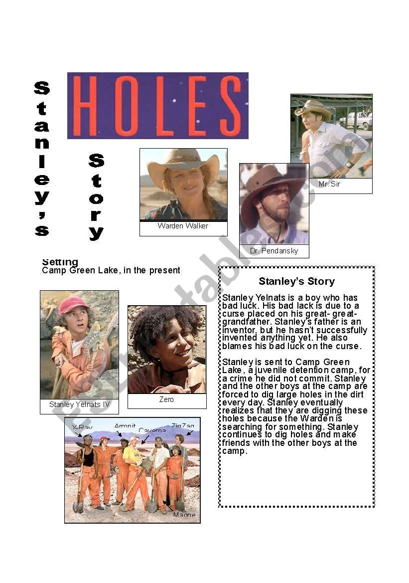 Holes Character Guide worksheet