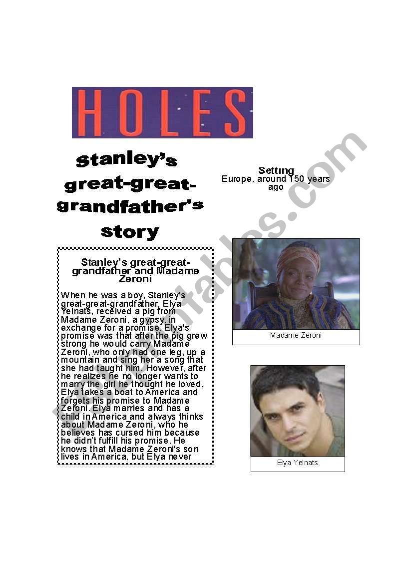 Holes Character Guide worksheet