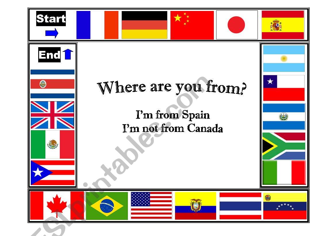 Countries and Nationalities (Where are you from?)