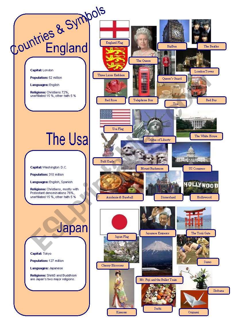 countries and symbols part I worksheet