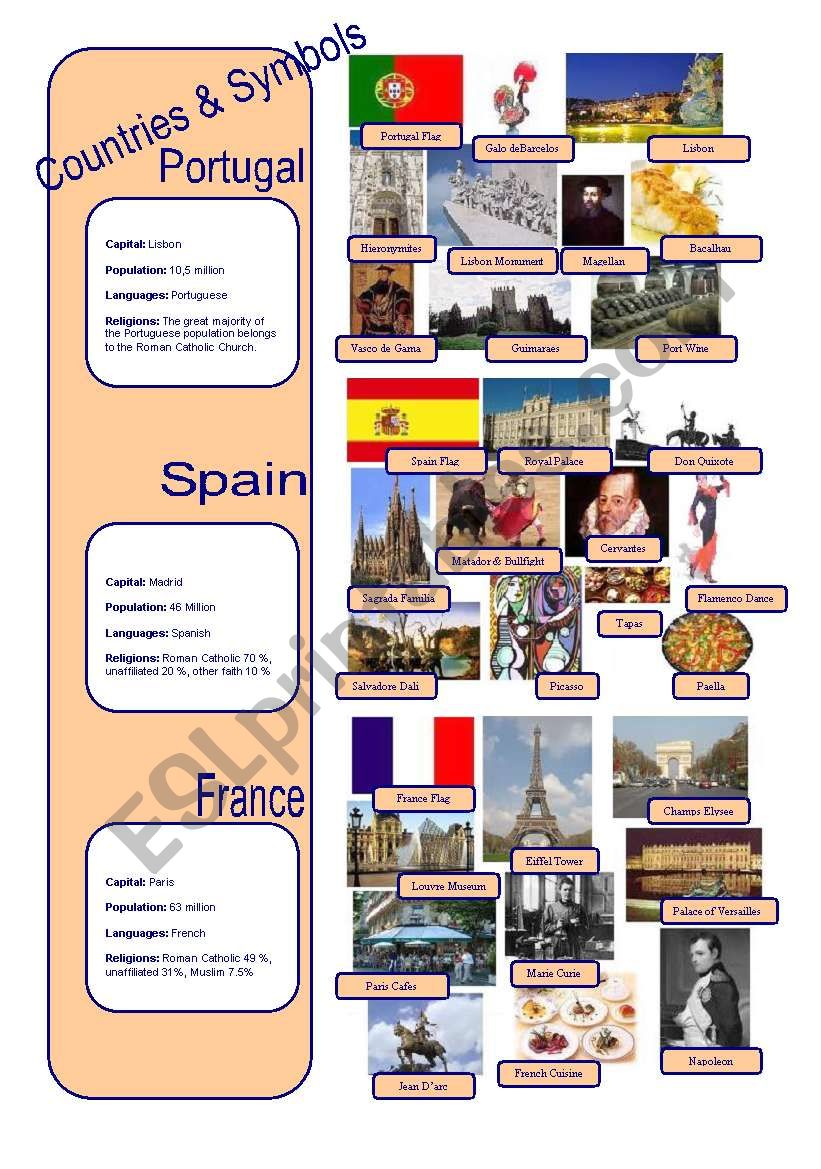 countries and symbols part II worksheet