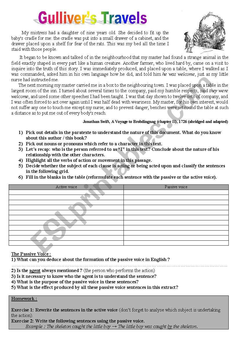 Jonathan Swift, GulliverÂ´s Travels - Passive voice (includes Answer Key)