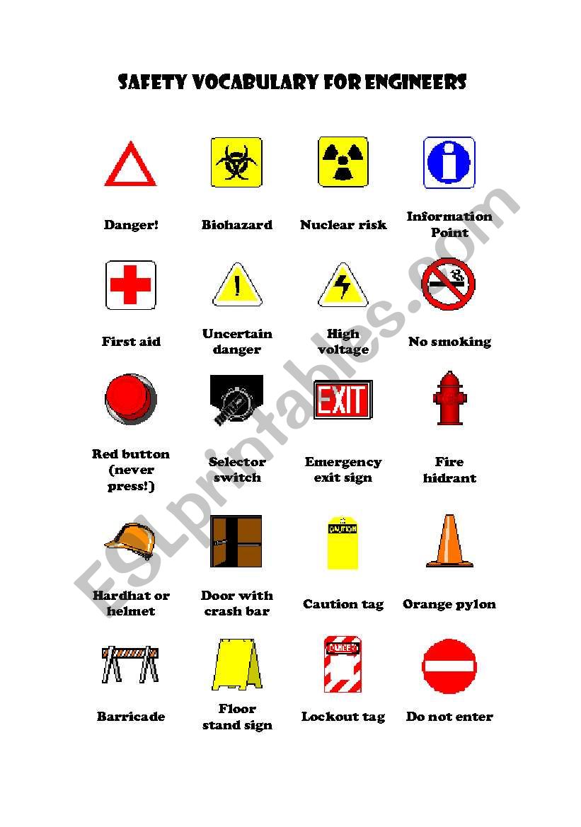 Safety vocabulary for engineers