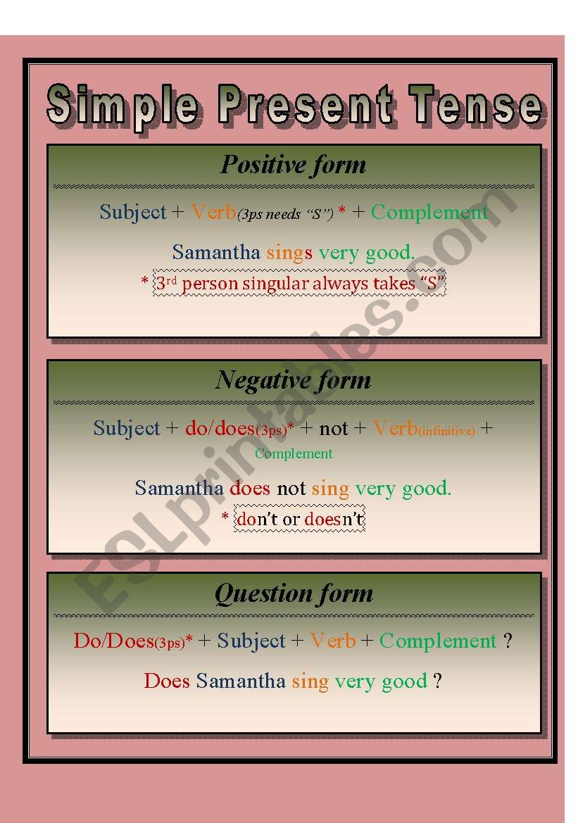 Simple Present Tense worksheet