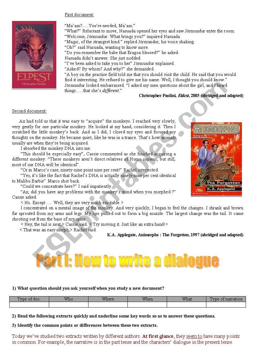 How to write a dialogue - direct speech and indirect speech - telepathic conversation (Two literary extracts - Eragon and Animorph - to analyse how it works, several exercices, a grammar lesson for the reported speech, homework - includes Key Answers)