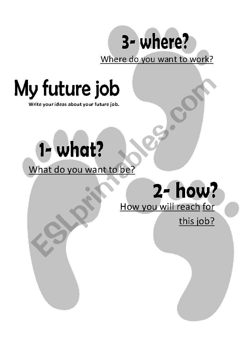 future job worksheet