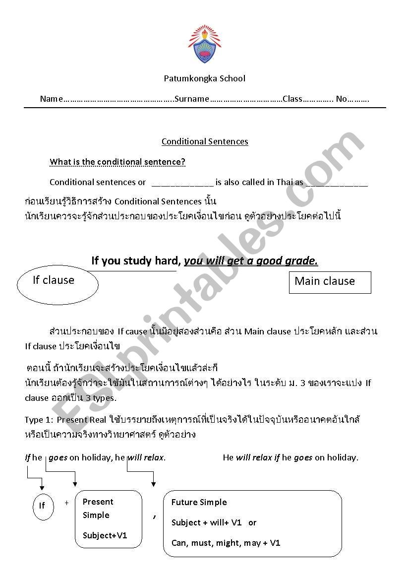 conditional sentences worksheet