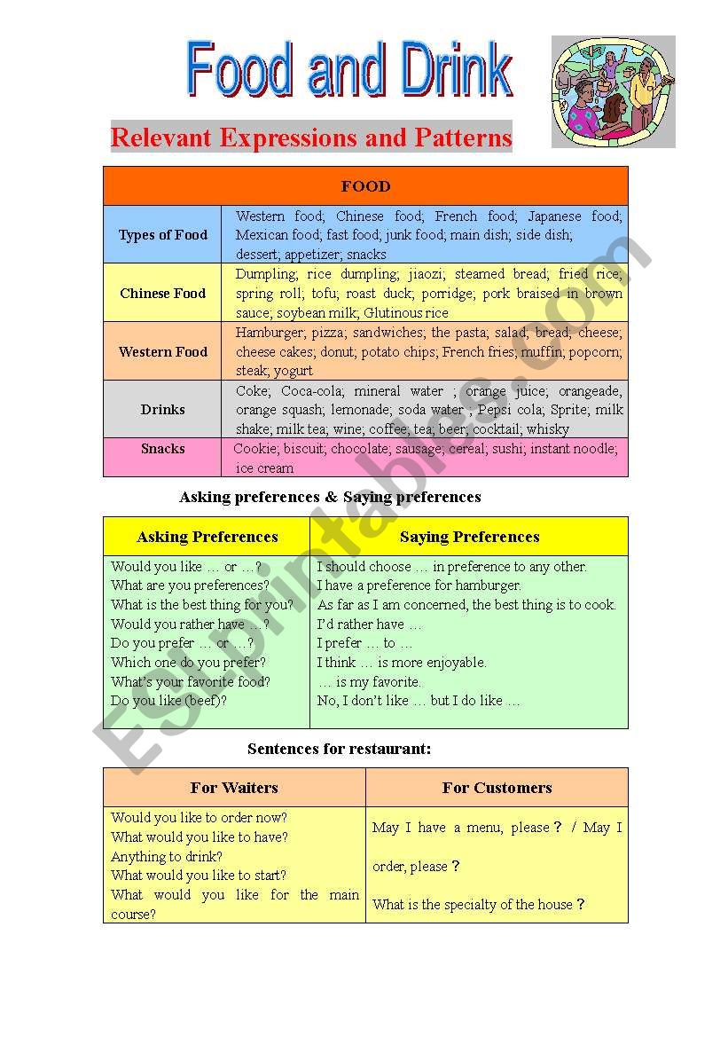 food & drink worksheet