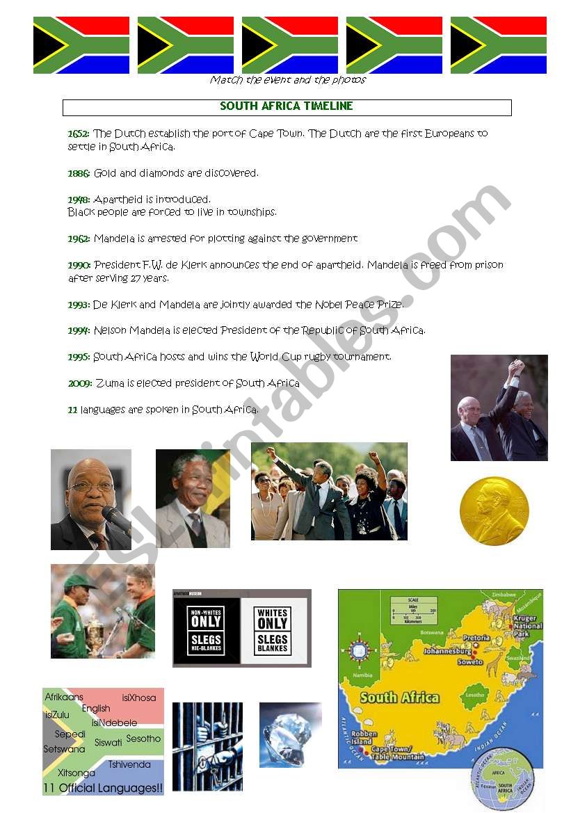 South Africa Timeline worksheet