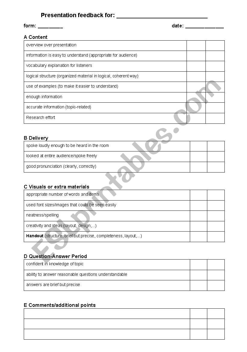 Evaluation for Presentations given in class