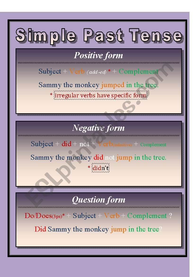 Simple Past Tense worksheet