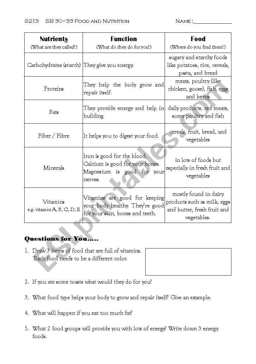 Food and Nutrition worksheet