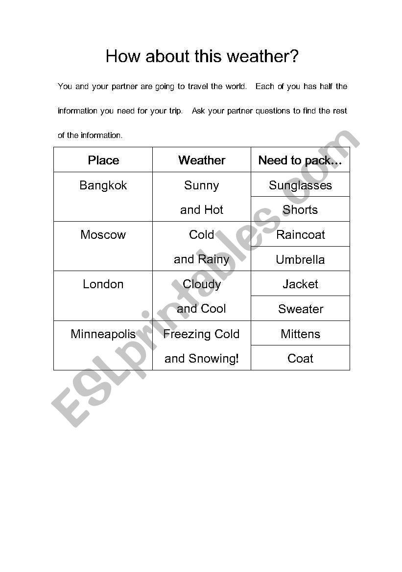 How About This Weather?  Jigsaw Activity