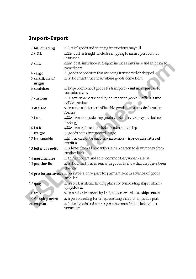 Import and Export Business vocabulary