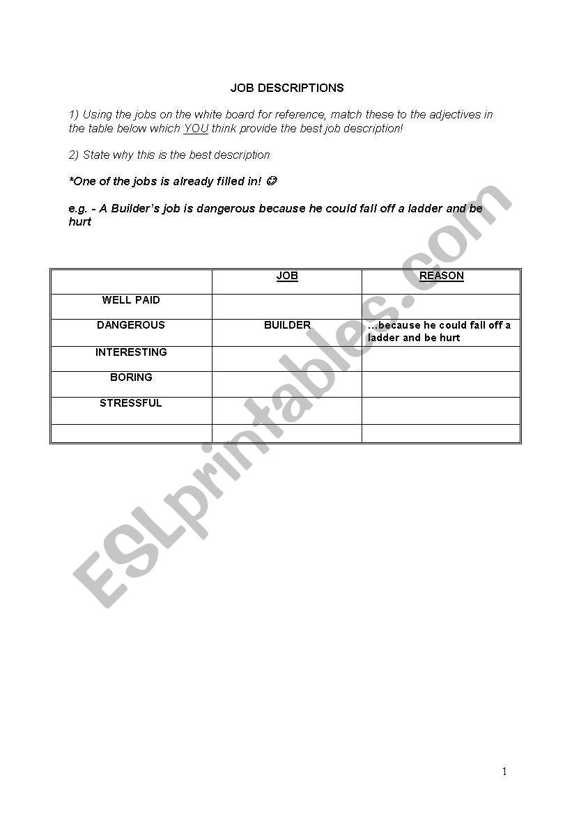 Job descriptions worksheet