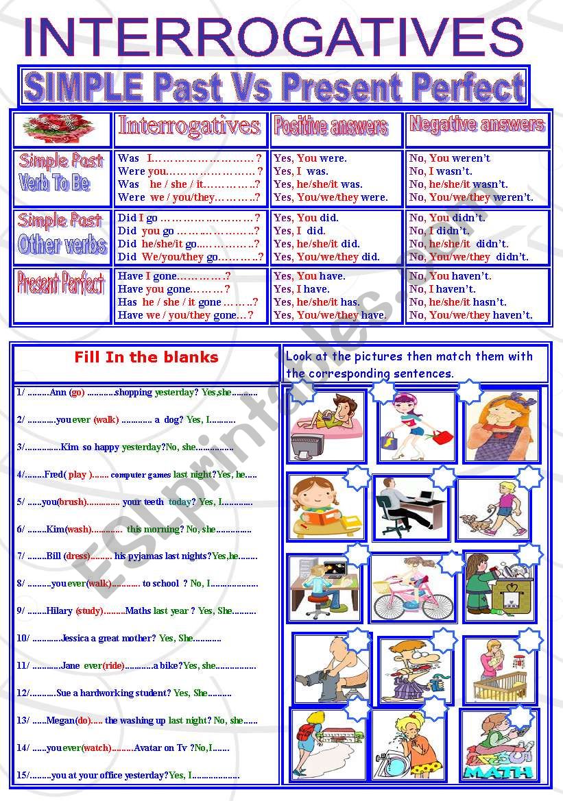 Interrogatives : Simple past Vs Present perfect ( Was/were/did/have)