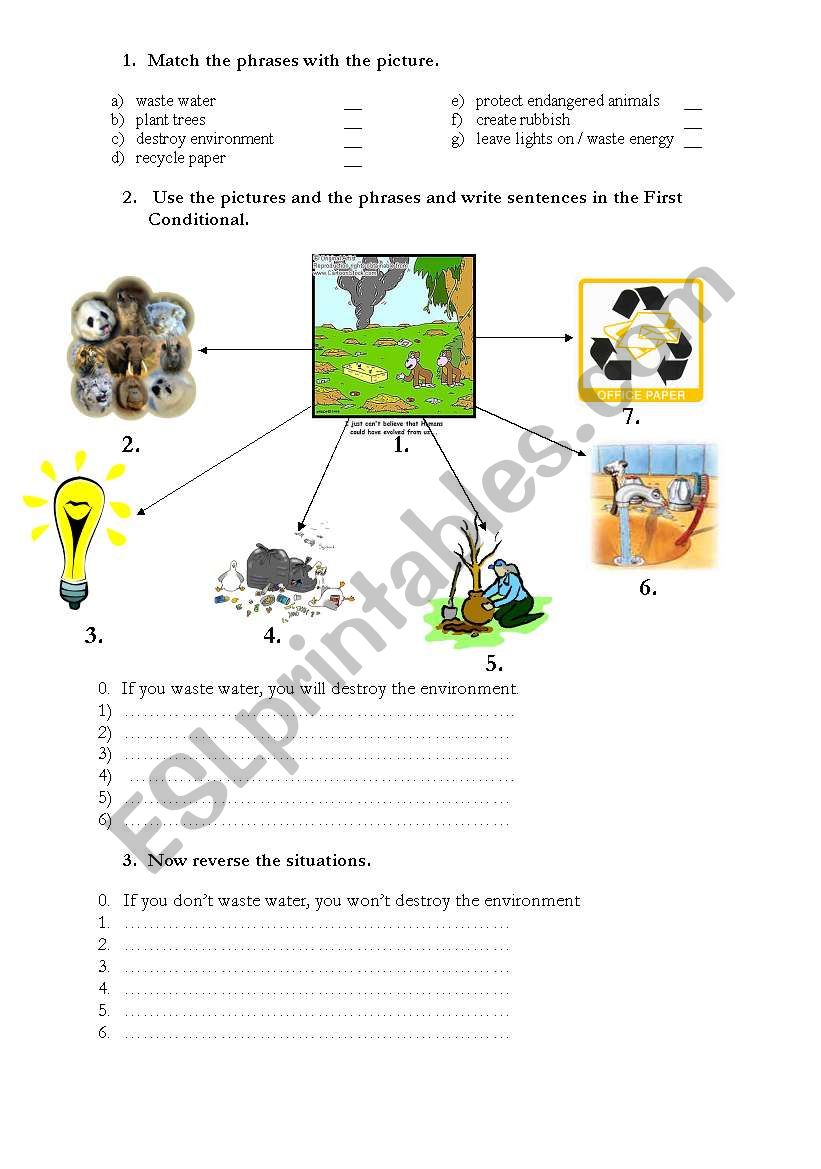 First Conditional  worksheet