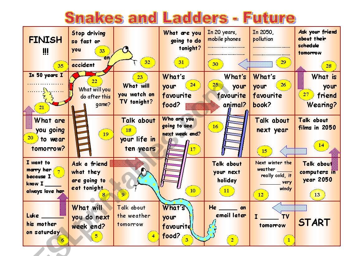 Snakes and Ladders game: future tense