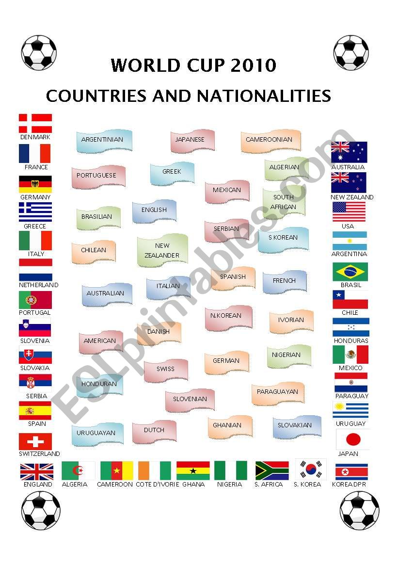 World cup 2010 worksheet