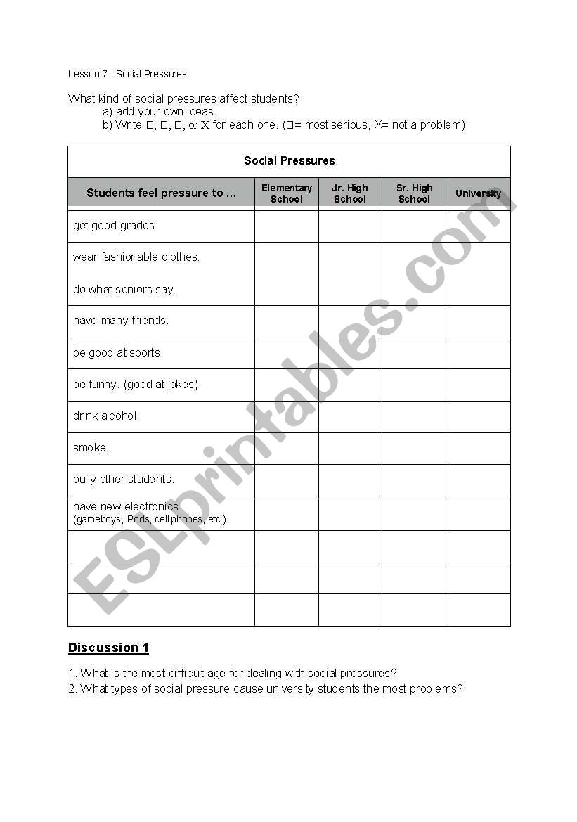 Social Pressures Affecting Students