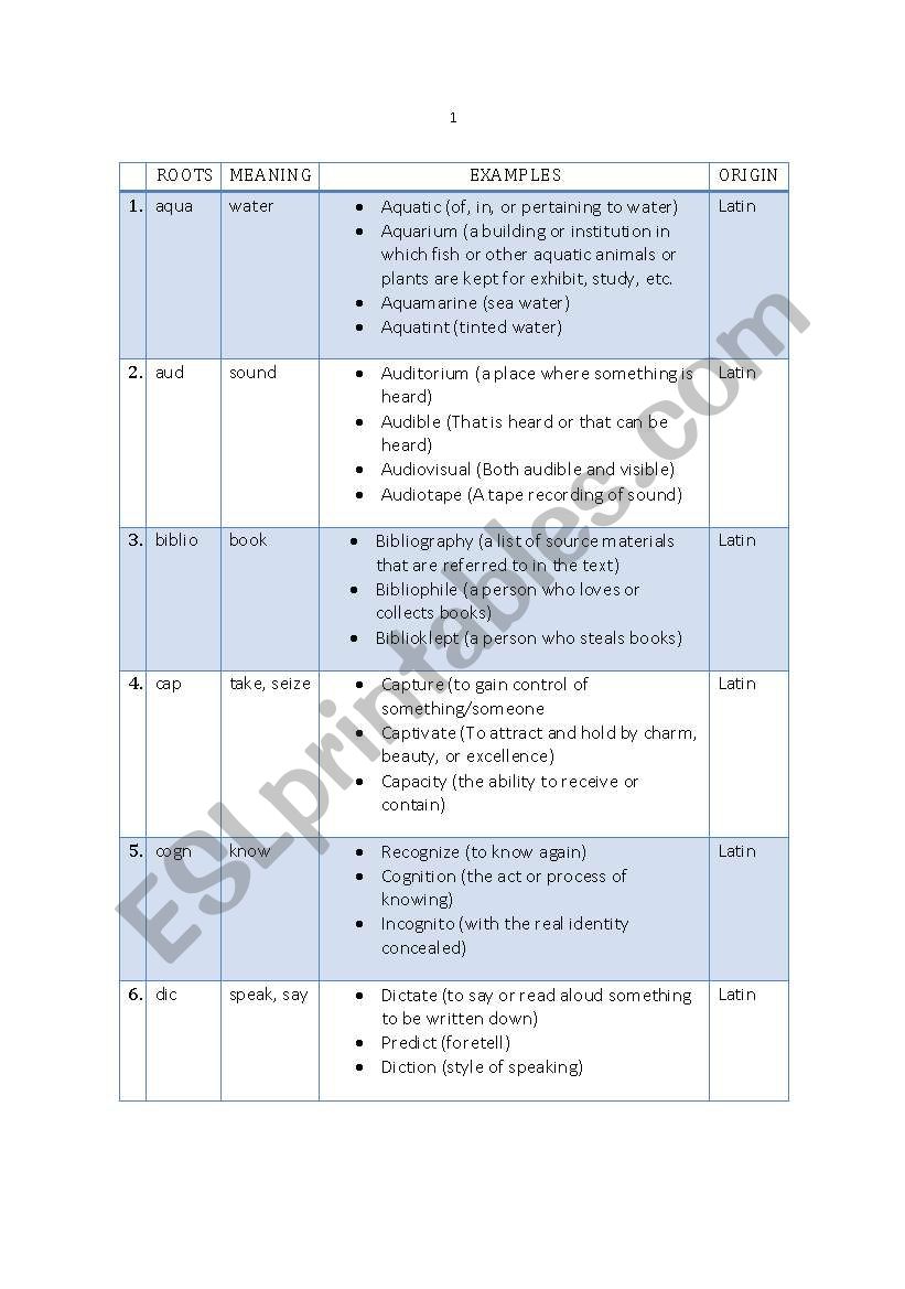Roots of  Words worksheet