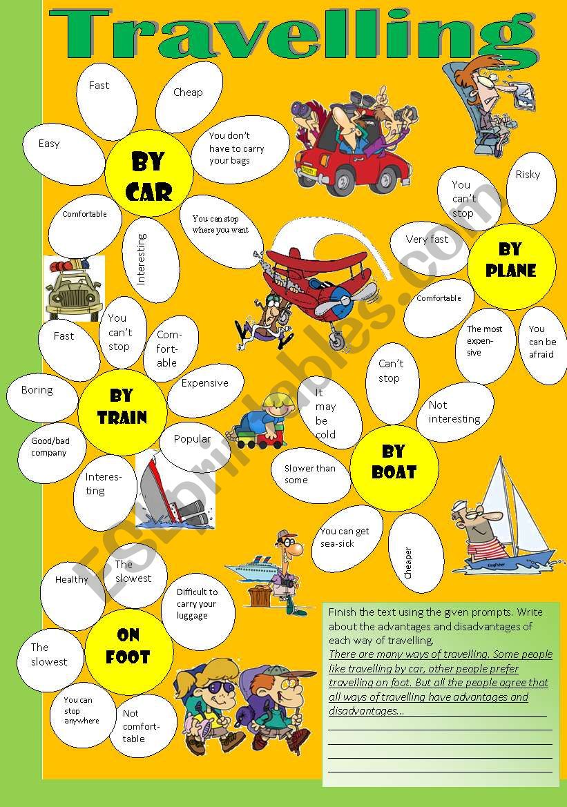 Travelling and Transport; Pros and Cons. Discussion prompts for younger students.