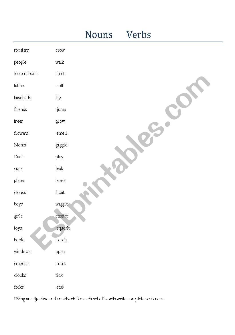 Noun, Adjective, Verb, Adverb practice