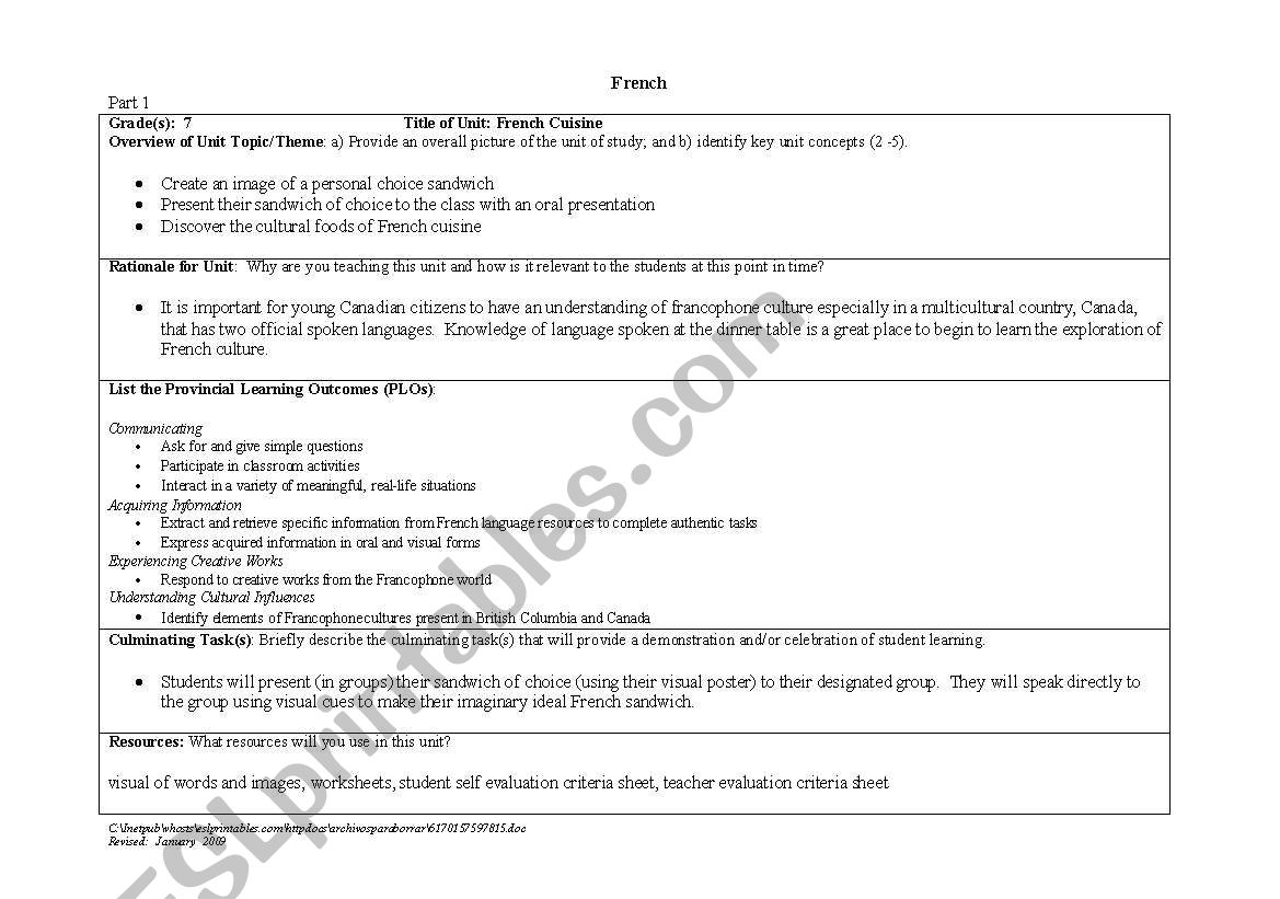 Food Unit (Sandwich) worksheet