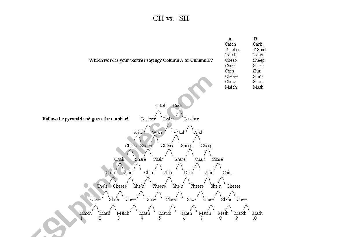 Sh vs. Ch Sound Pyramid worksheet