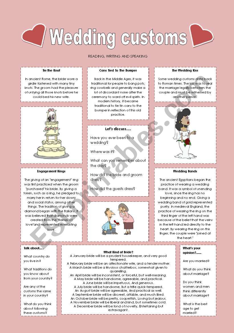 Wedding customs worksheet