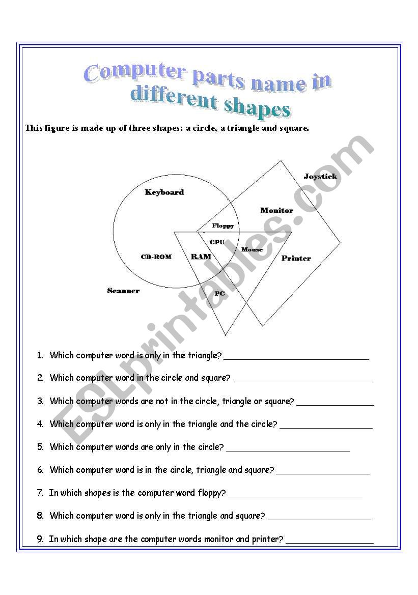 Computer devices name in shapes: circle, rectangle & square 