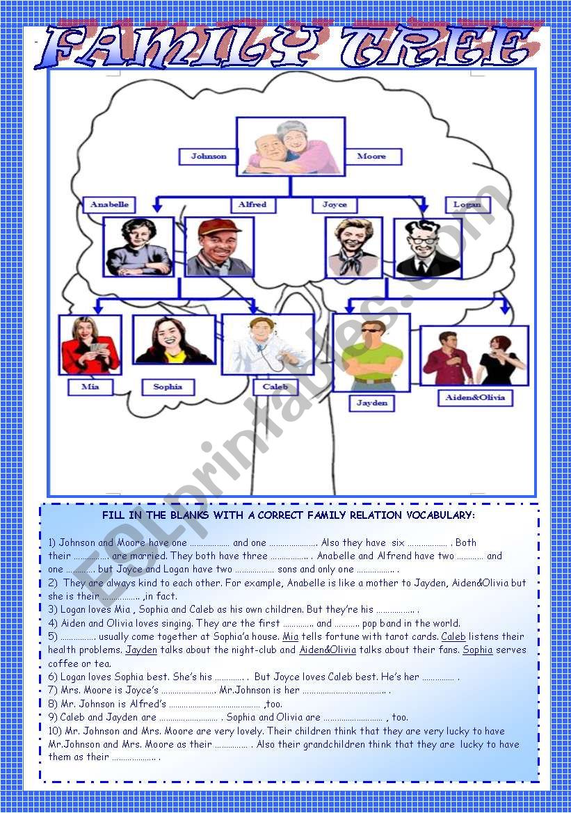 Family relations worksheet