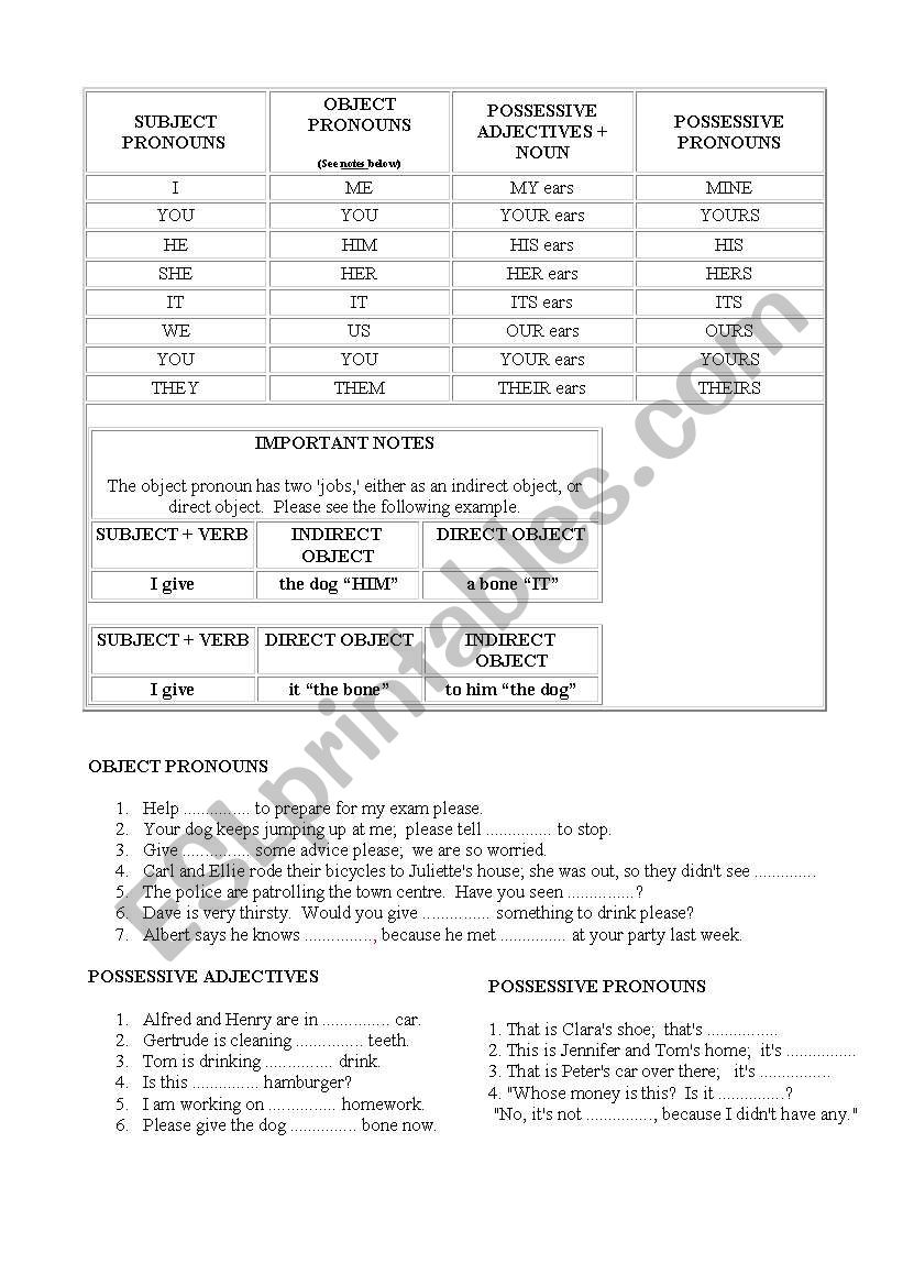 pronouns worksheet