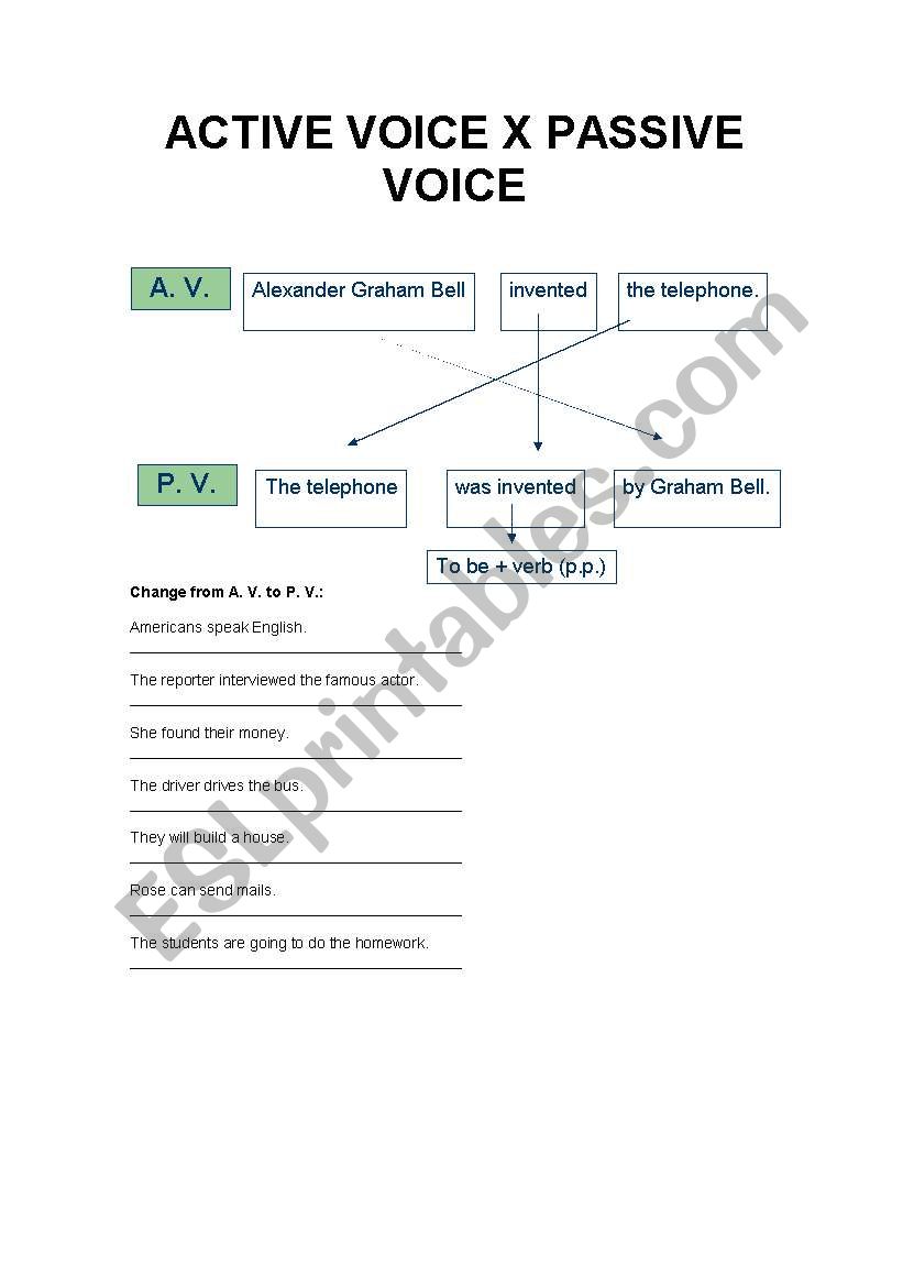 ACTIVE VOICE X PASSIVE VOICE worksheet