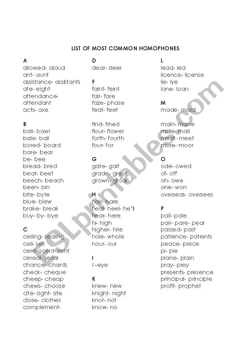 list of most common homophones