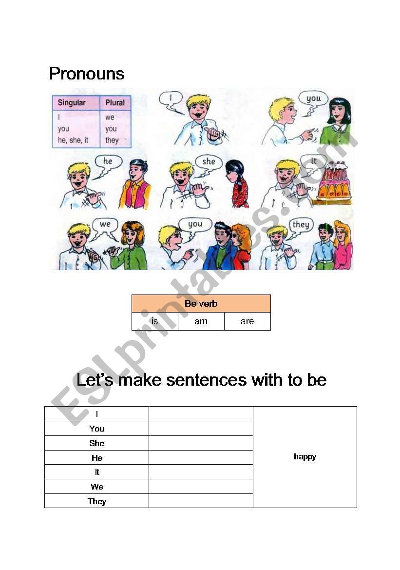 to make sentences with to be worksheet