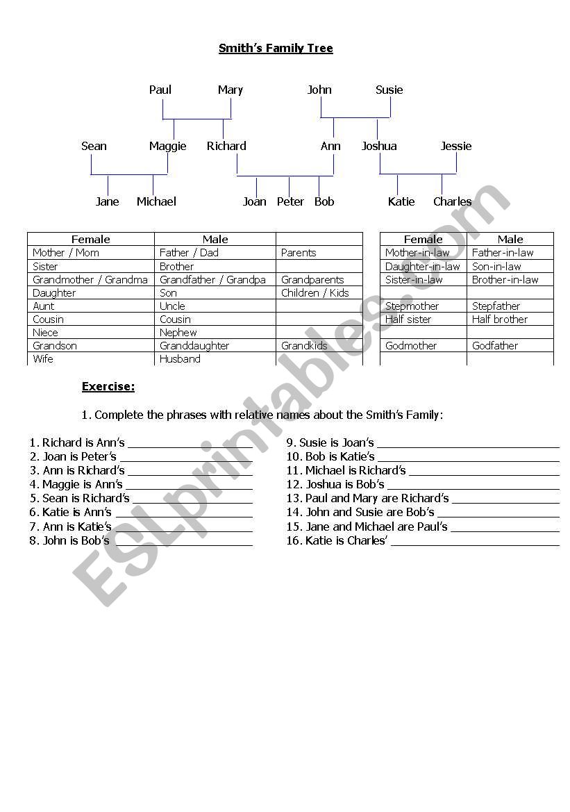 Family Tree Exercises worksheet