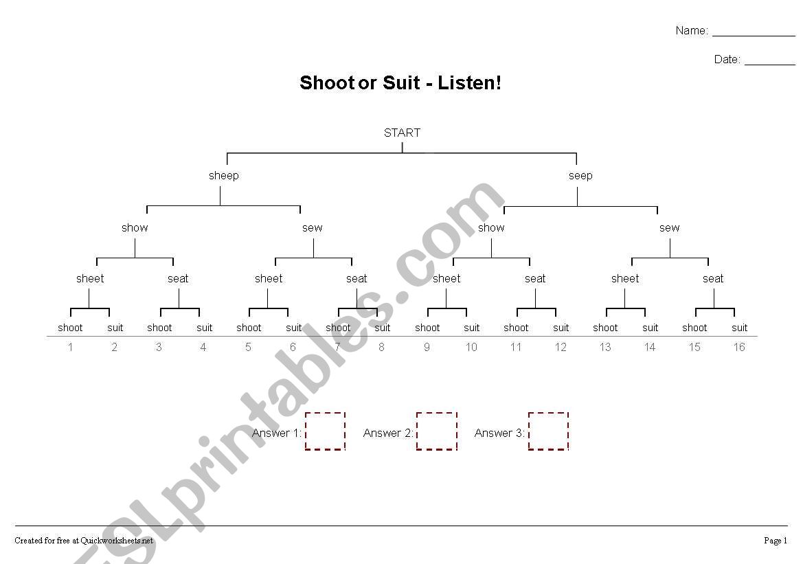 Shoot or Suit - Minimal Pair Word Tree