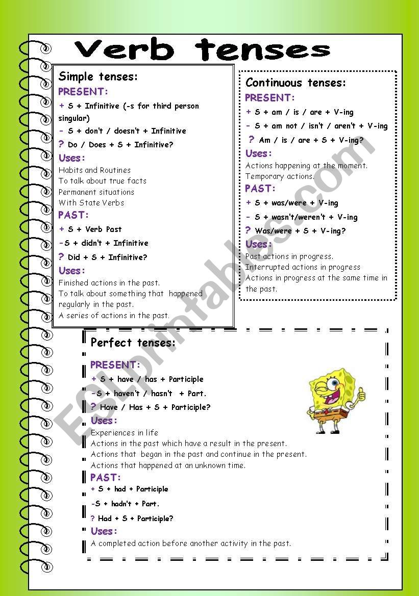 verb tenses worksheet