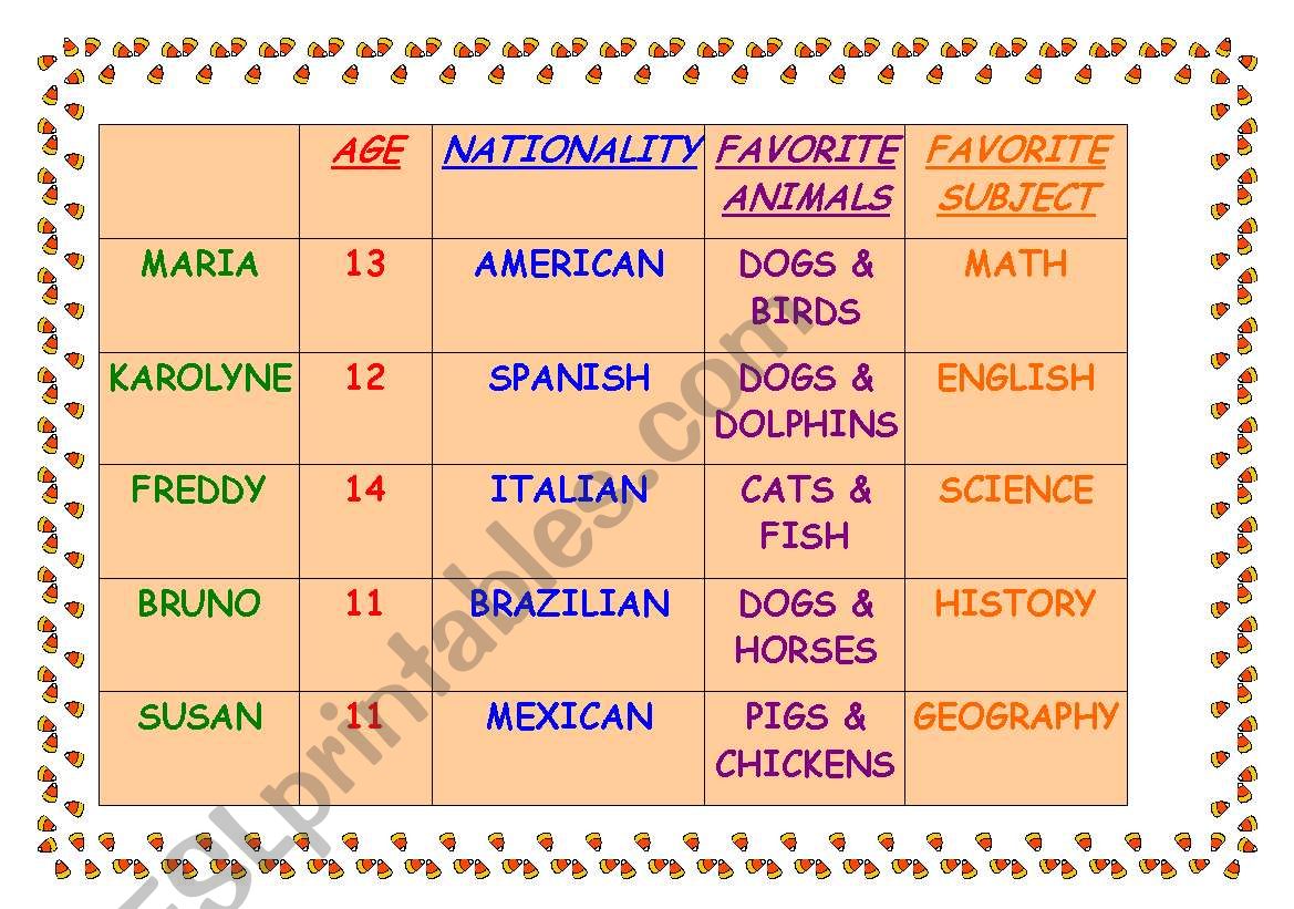 True or False worksheet