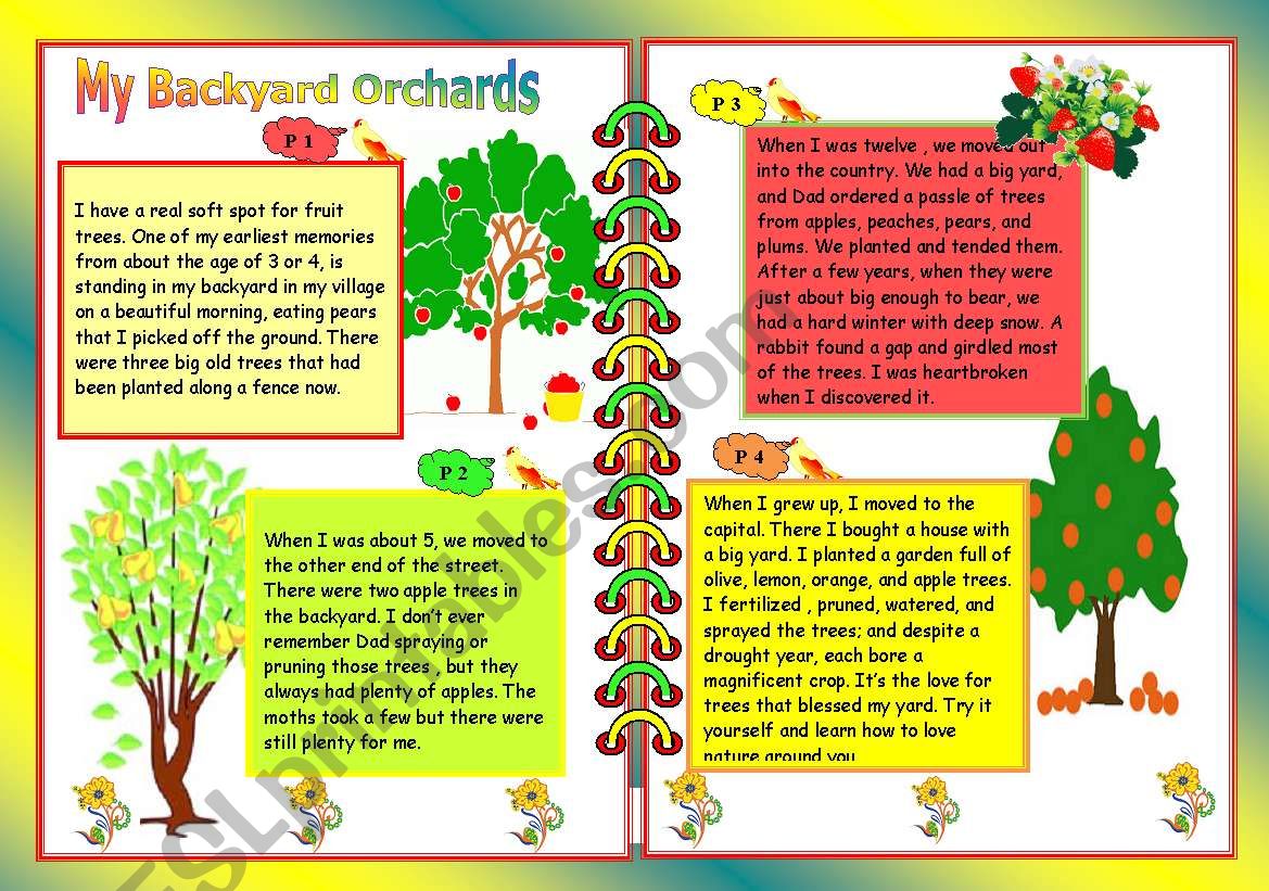 My Backyard Orchards worksheet