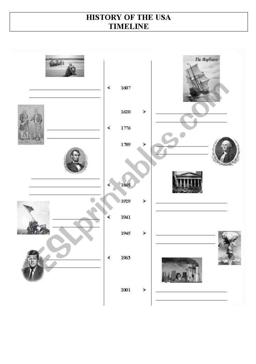 USA Timeline worksheet
