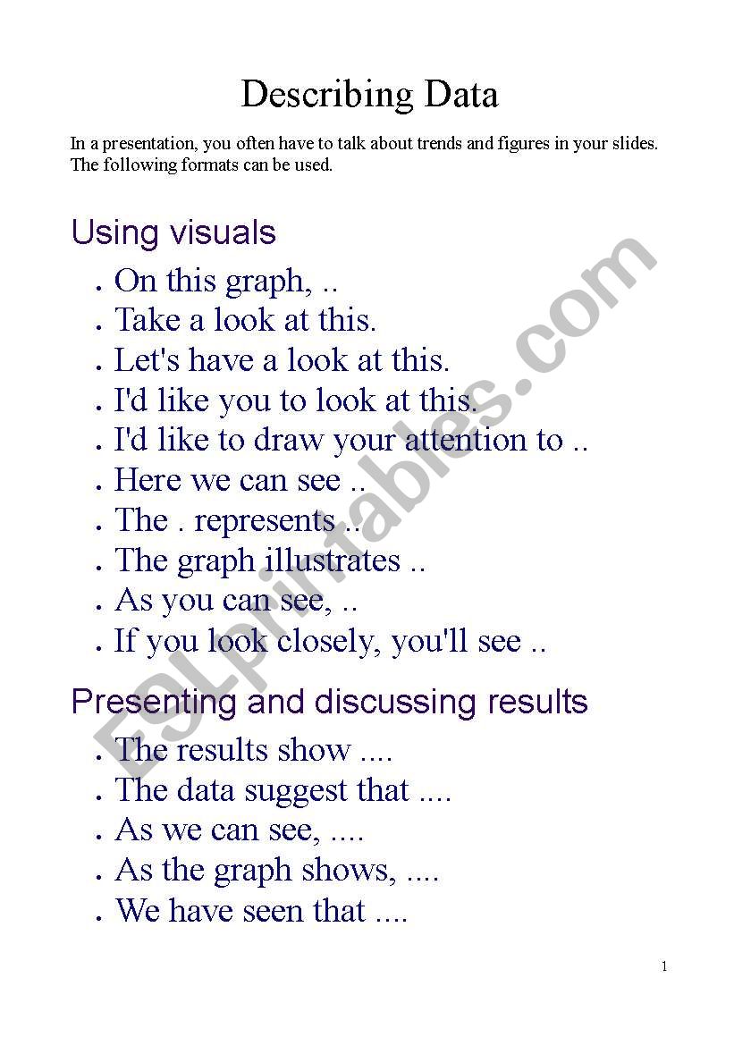 describing graphs in presentations